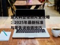 意大利签证照片全攻略：2025年最新标准与零失误拍摄技巧