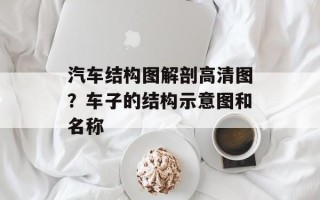 汽车结构图解剖高清图？车子的结构示意图和名称