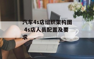 汽车4s店组织架构图 4s店人员配置及要求